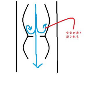 地無し尺八の構造。　尺八修理工房幻海