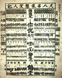 宗悦流　番付表、尺八修理工房幻海